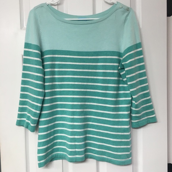 Teal/Green 3/4 Sleeve Sweater - Picture 3 of 5